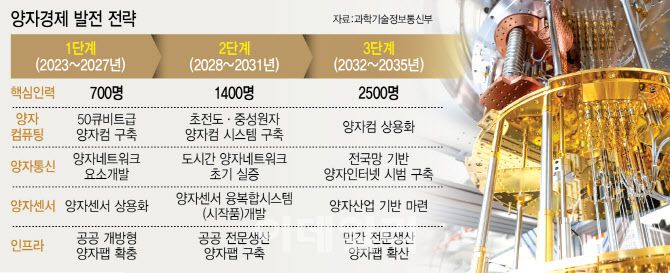 [이데일리 이미나 기자]