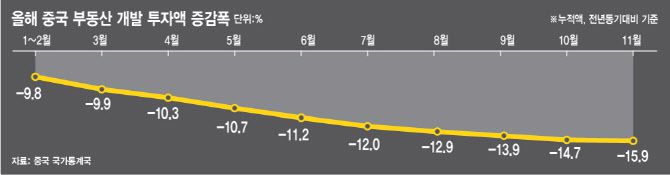 [이데일리 김정훈 기자]