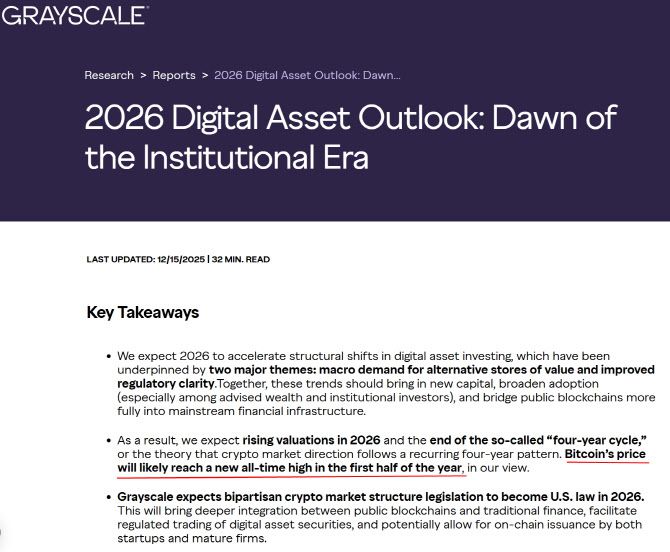 그레이스케일은 15일(현지시간) 보고서에서 “비트코인 가격이 2026년 상반기에 새로운 사상 최고가에 도달할 가능성이 높다”고 밝혔다. (자료=그레이스케일)