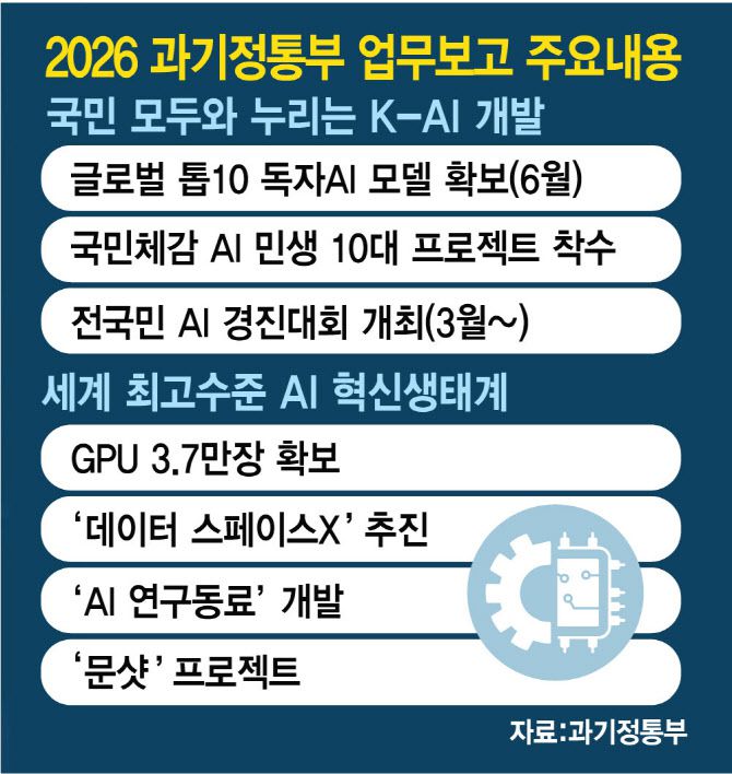 [이데일리 김정훈 기자]