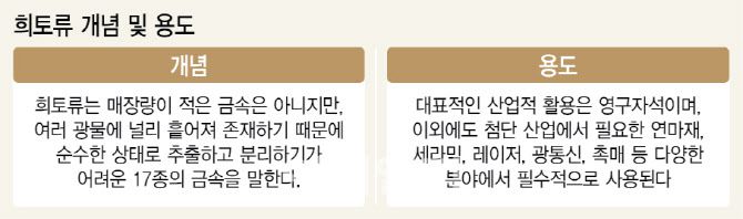 [이데일리 이미나 기자]