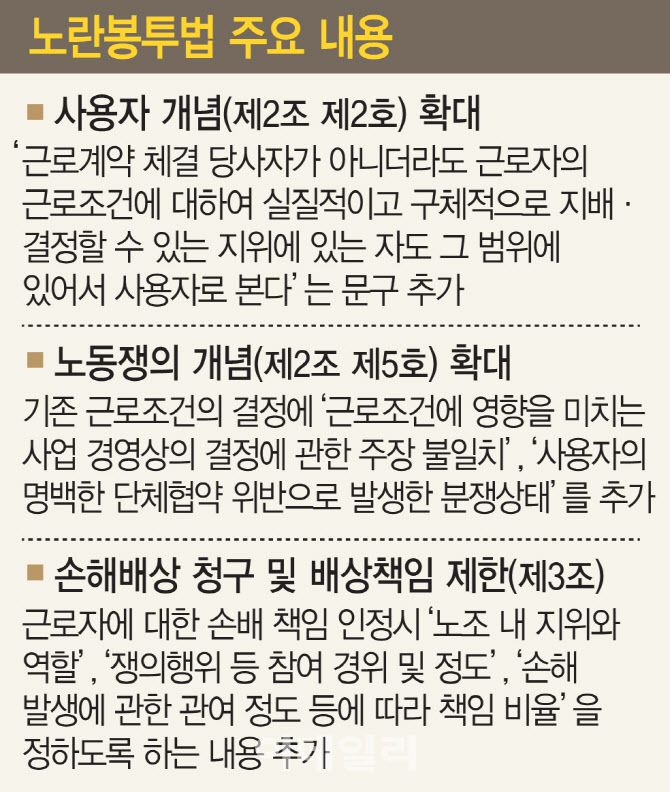 [이데일리 김일환 기자]