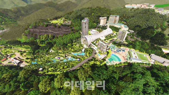 K-HIT 프로젝트 조감도