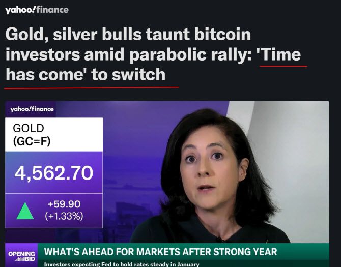 야후 파이낸스는 28일 ‘금값 랠리’ 상황을 전하면서 비트코인 관련해 “갈아탈 때가 됐다”는 제목의 보도를 했다.(사진=야후 파이낸스)