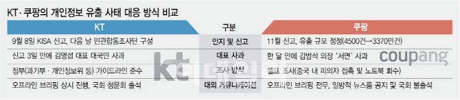 [이데일리 김정훈 기자]