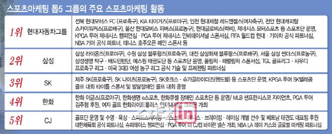 (사진=이데일리 김일환 기자)