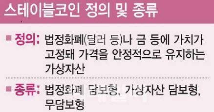 (그래픽=김일환 기자)