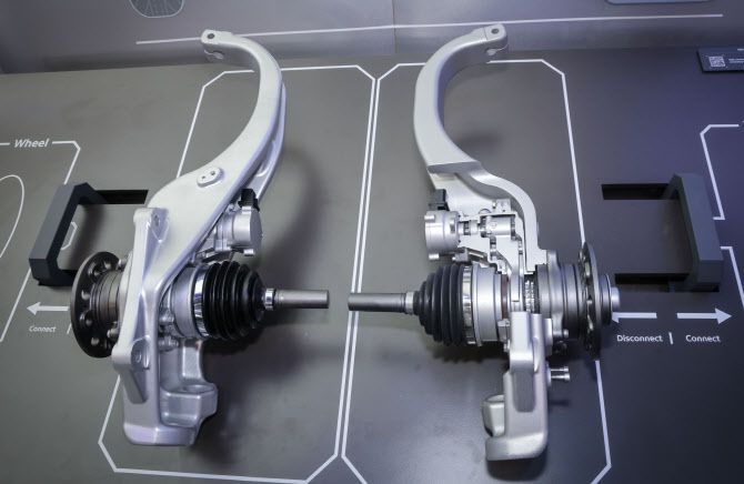 ‘WDS(Wheel Disconnect System)’(사진=현대위아)