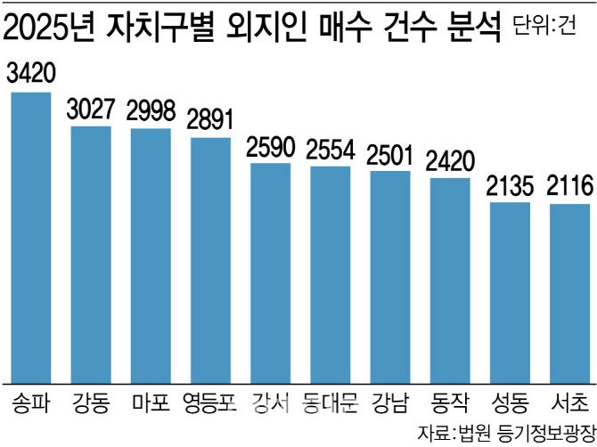 [이데일리 김정훈 기자]