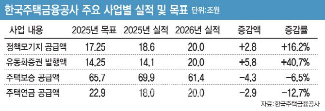 [이데일리 김일환 기자]