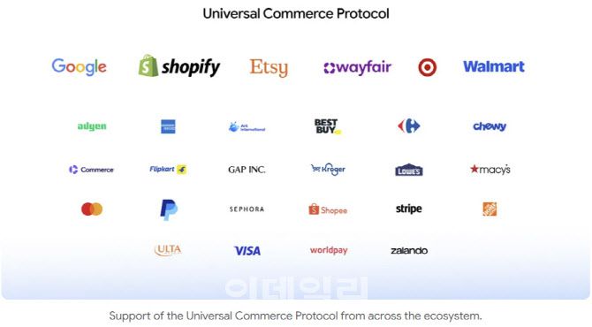 유니버설 커머스 프로토콜(UCP) 생태계 참여 기업들 (자료: 구글)