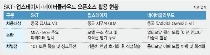 [이데일리 김정훈 기자]