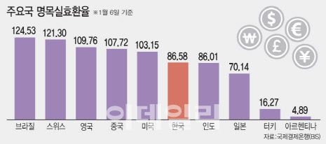 [이데일리 문승용 기자]