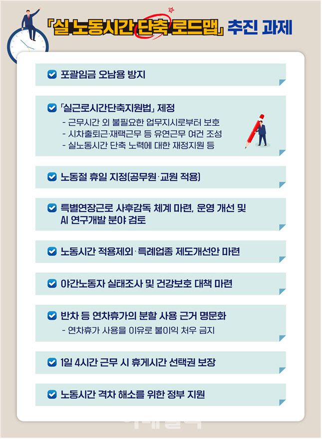 (사진=고용노동부)