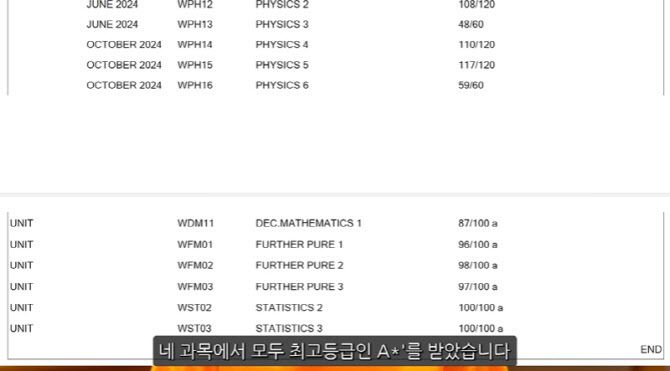 사진=유튜브 채널 '백강현'