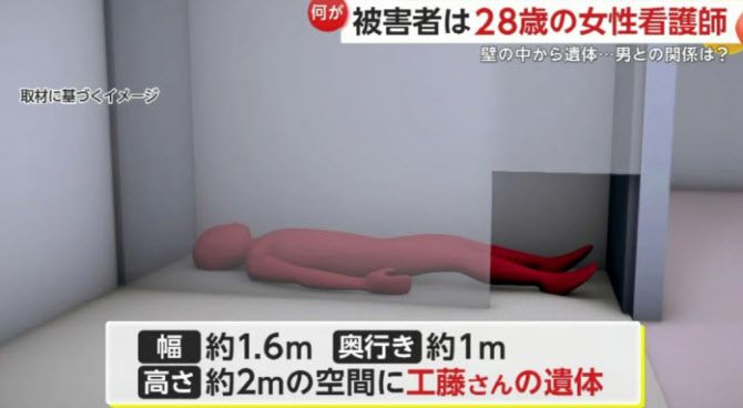 일본 술집 벽 안에서 발견된 간호사 쿠도 히나노(28)의 시신이 놓여있던 모습을 재연한 화면.(사진=일본 TBS 뉴스 캡처)