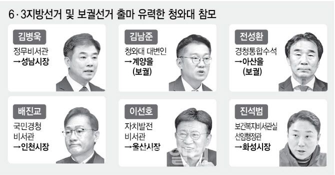 [이데일리 김정훈 기자]