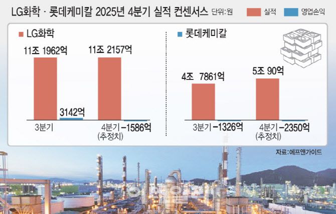 [이데일리 김일환 기자]