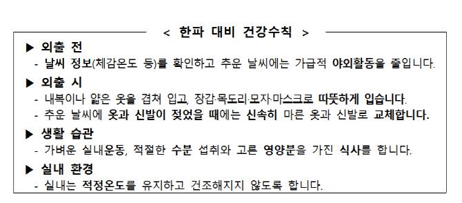 (자료=질병관리청)