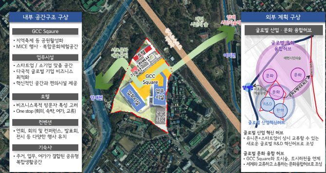 ‘더케이호텔 재개발사업’ 공간구조 구상 (자료=교직원공제회)
