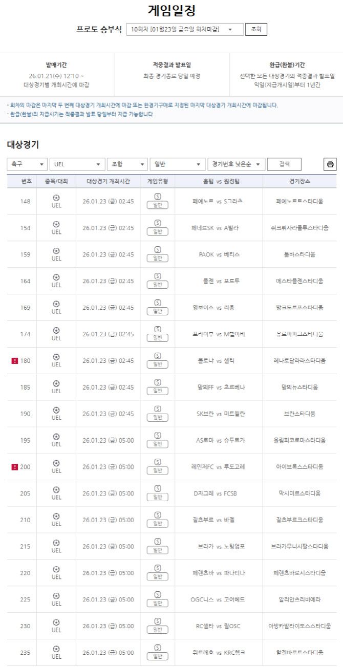 프로토 10회차, UEFA 유로파리그 리그 페이즈 대상 일반 게임 정보