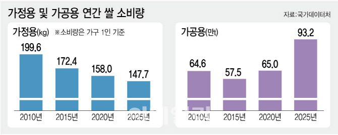 [이데일리 김정훈 기자]