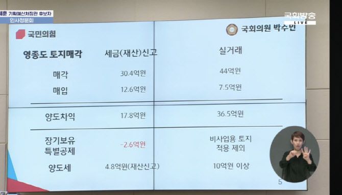 박수민 국민의힘 의원이 23일 국회 재정경제위원회 인사청문회에서 이혜훈 기획예산처 장관 후보자의 배우자의 영종도 부동산 관련 탈세 의혹을 제기하며 공개한 비교 표. (사진=국회방송 화면 갈무리)