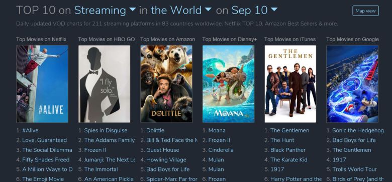 플릭스패트롤에서 1위에 오른 영화 '#살아있다'