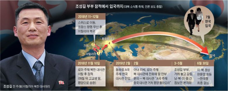 /그래픽=양인성