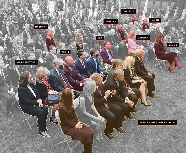 지난 9월 26일(현지시각) 미국 백악관 로즈가든에서 열린 에이미 코니 배럿 연방대법관 후보자 지명 행사 모습. 집단 발병지로 의심받고 있는 이날 행사에 참석한 백악관 직원, 공화당 의원 일부가 코로나19 양성 판정(컬러 표시)을 받았다. photo 폴리티코 캡처