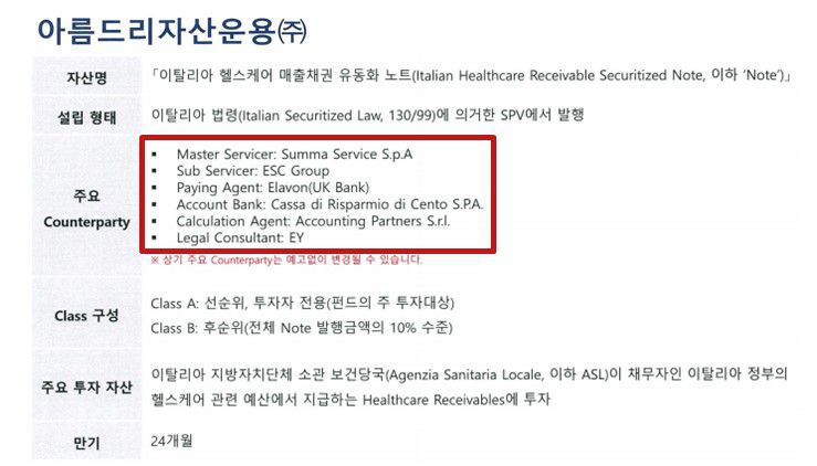 각 사모펀드의 투자 설명서 발췌. 두 펀드의 내용이 사실상 동일하다. 아름드리자산운용 펀드는 하이자산운용 펀드 출시 3일뒤 나왔다. /국회 정무위 윤두현 의원