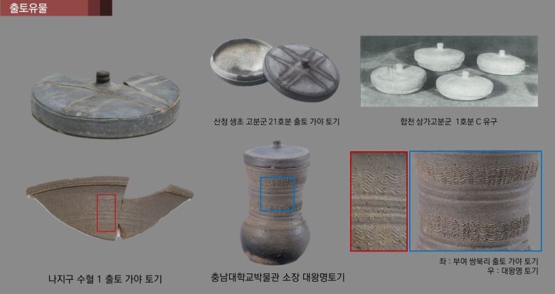 부여 쌍북리 유적에서 출토된 대가야 토기와 비교자료. /문화재청