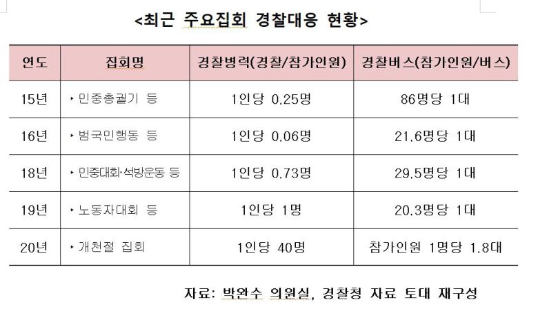 /박완수 의원실 제공