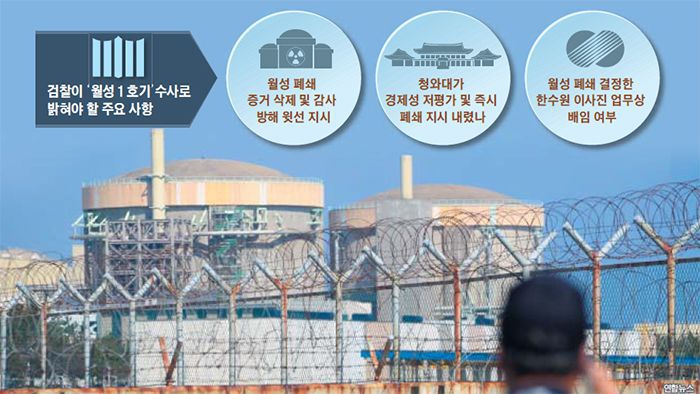 /사진=연합뉴스