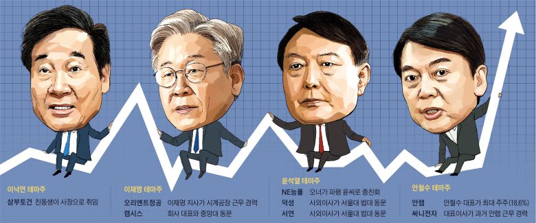 /일러스트=김성규