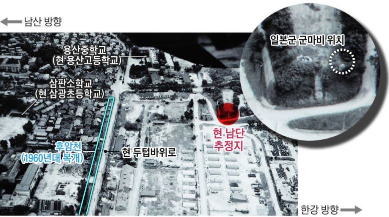 1953년 8월 5일 미군 정찰대가 촬영한 용산기지. 용산고등학교로 가는 현 두텁바위로 옆으로 복개되지 않은 후암천이 보인다. 문화재청이 ‘남단 터’로 발표한 자리(동그라미 표시)에는 계단 좌우로 원형 및 사각형 구조물 윤곽이 보인다. /미국국립기록관리청(NARA)