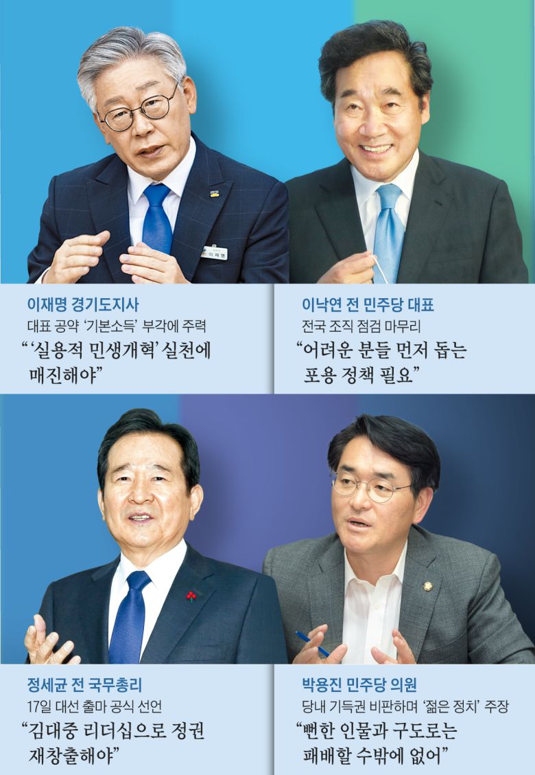 여권 대선주자