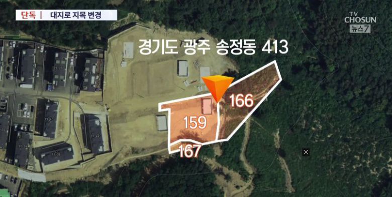 김기표 청와대 반부패비서관 소유 부동산.