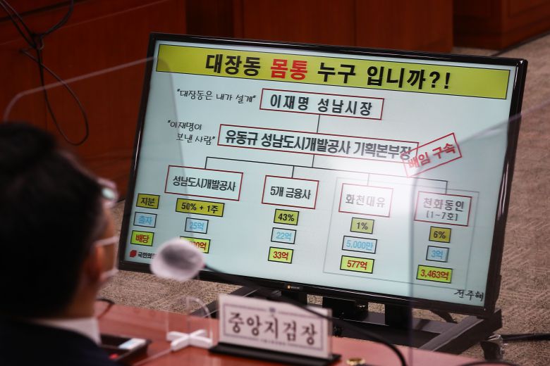 이정수 서울 중앙지검장이 14일 오전 국회 법제사법위원회에서 열린 서울고등검찰청, 수원고등검찰청 등에 대한 국정감사에서 국민의힘 전주혜 의원이 준비한 '대장동 개발사업 의혹'과 관련한 자료를 보고 있다. 2021.10.14 국회사진기자단