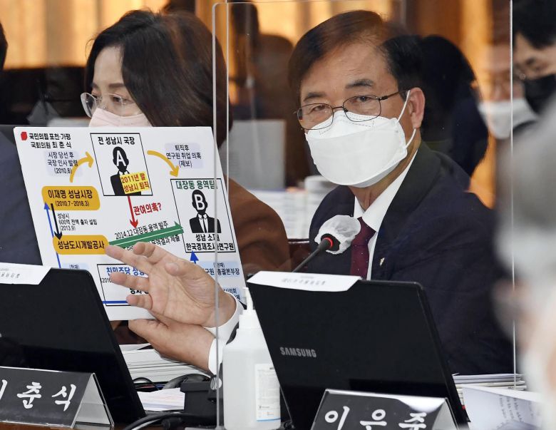 국민의힘 최춘식 의원이 지난 18일 국회 행정안전위원회 국정감사에서 이재명 경기지사에게 질의하고 있다. /국회사진기자단