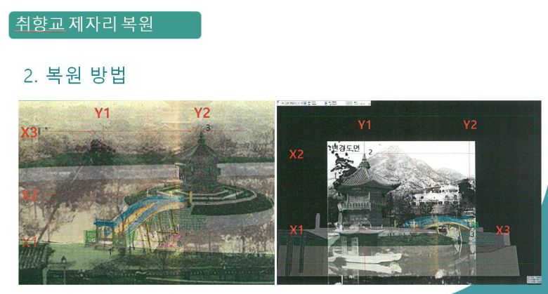 문화재청의 향원정 복원 사업 설명자료 중 옛 사진을 통한 취향교의 3D 모델링에 대해 설명한 부분. /문화재청