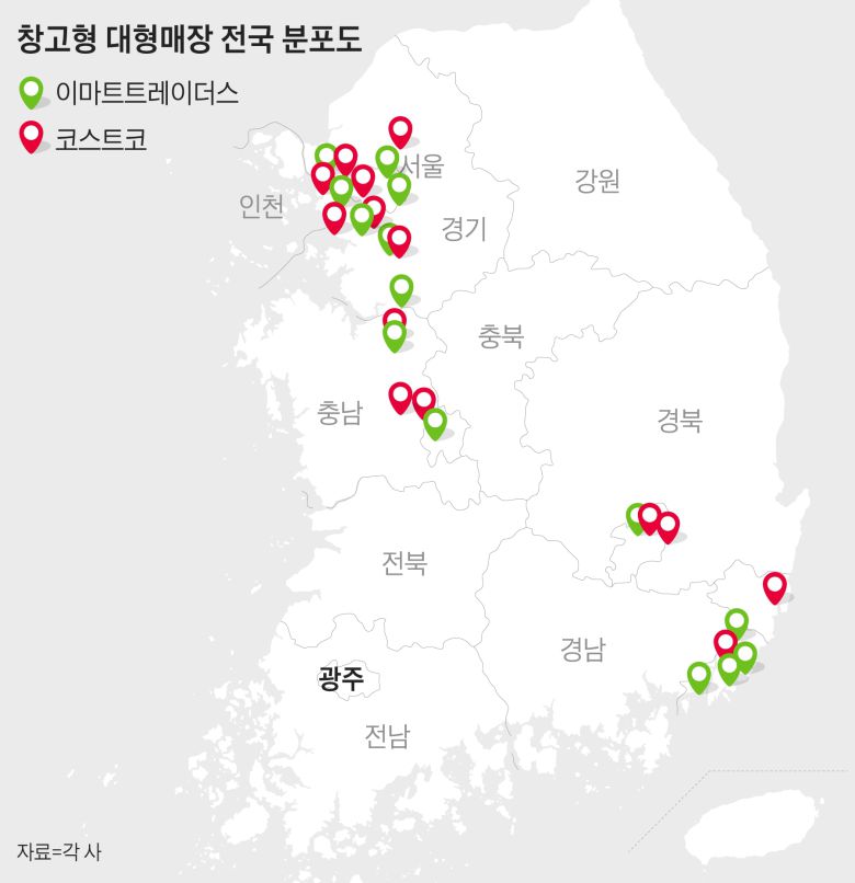 창고형 대형매장인 이마트트레이더스와 코스트코 전국 분포도. 인구 6위 대도시인 광주에는 매장이 없다.