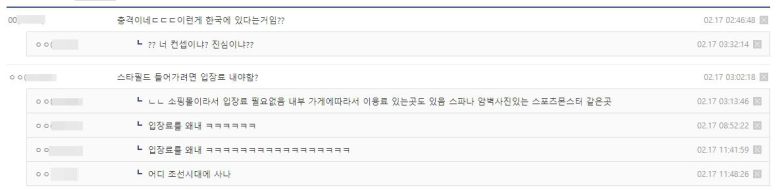 17일 새벽 온라인 커뮤니티 디시인사이드 기아 타이거즈 갤러리에 복합쇼핑몰 관련 글이 올라오자 가장 먼저 달린 댓글들. /디시인사이드