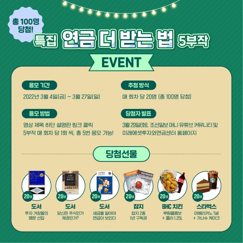 미래에셋투자와연금센터와 함께 '연금 더 받는 법' 5부작 특집 이벤트를 진행한다.