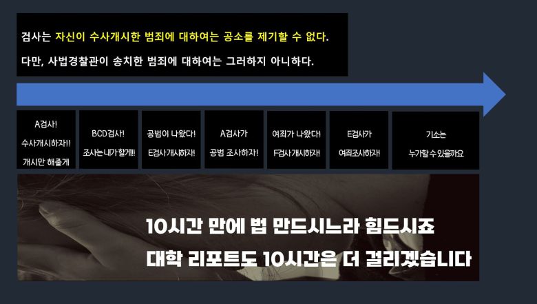 /차호동 검사 페이스북