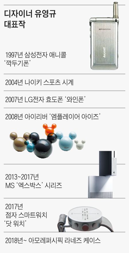 디자이너 유영규 대표작