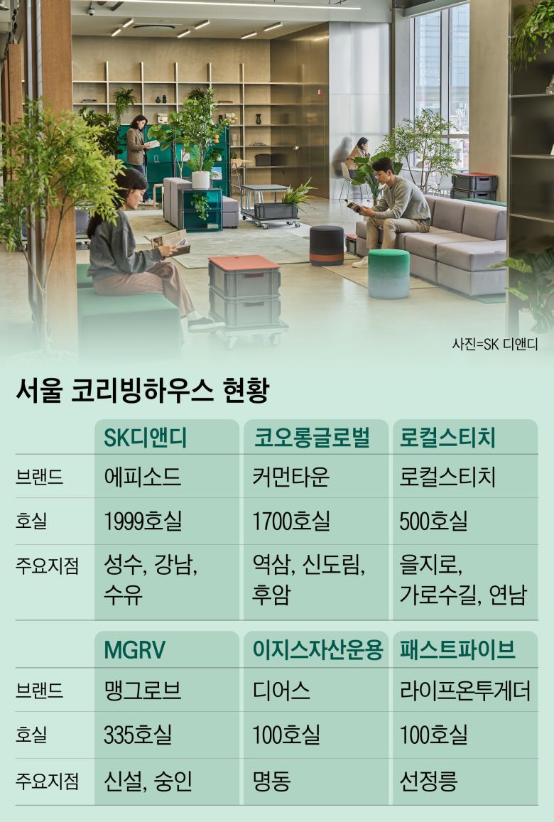 조선디자인랩=이연주