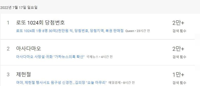 17일 오후 구글 인기 검색어 순위 2위에 아사다 마오의 이름이 올랐다/구글 트렌드