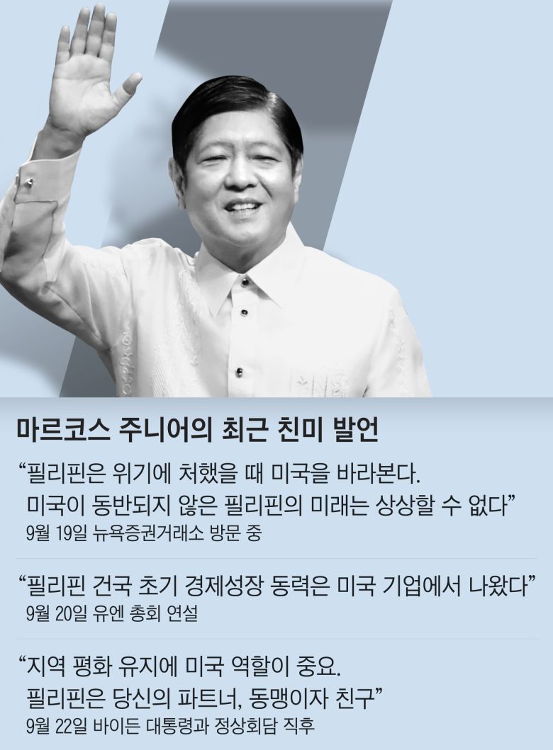 /조선DB