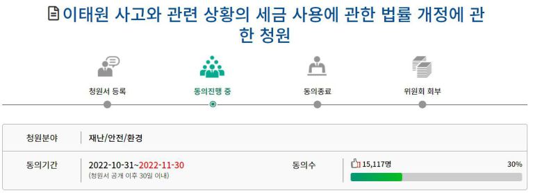 지난달 31일 국회 국민동의청원에 올라온 '이태원 참사 지원금' 반대 청원./국회 국민동의청원